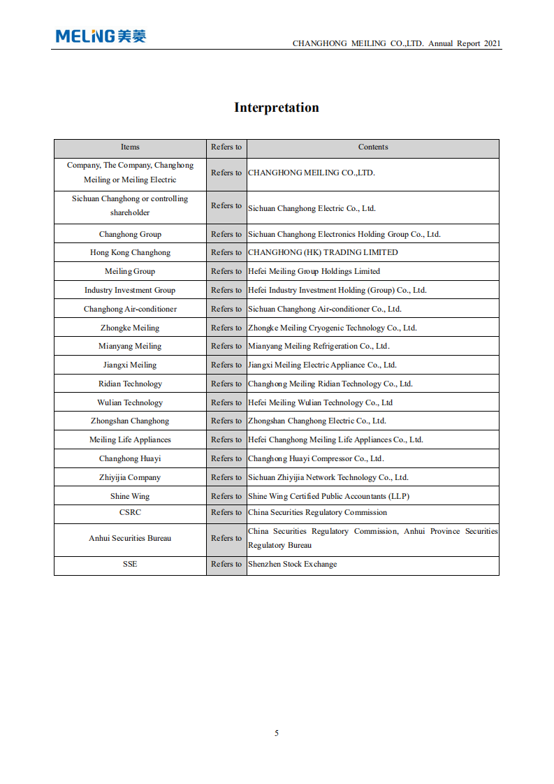 长虹美菱股份有限公司2021年年度报告（英文版）.pdf 第6页