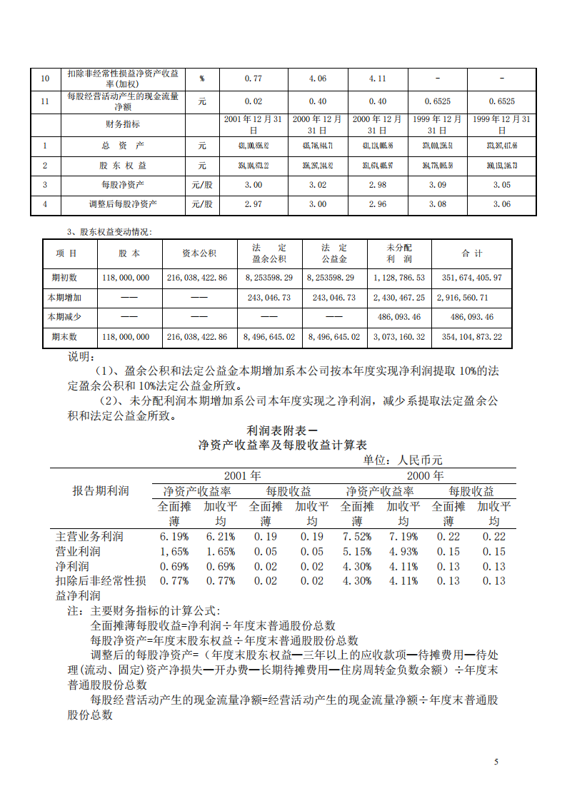 浙江东日股份有限公司2001年年度报告.PDF 第6页