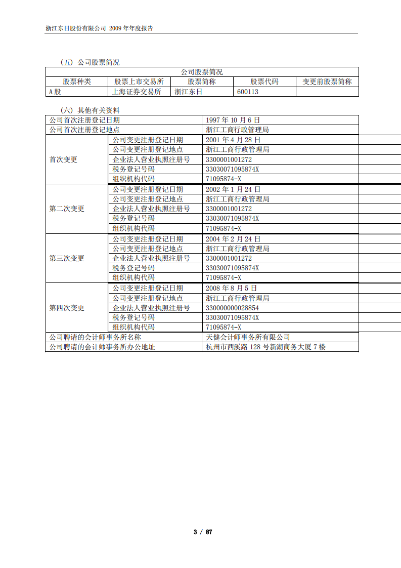 浙江东日股份有限公司2009年年度报告.PDF 第4页