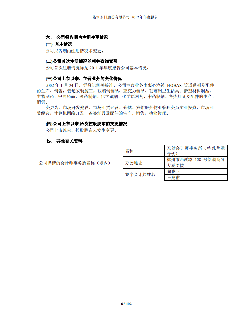 浙江东日股份有限公司2012年年度报告.PDF 第6页
