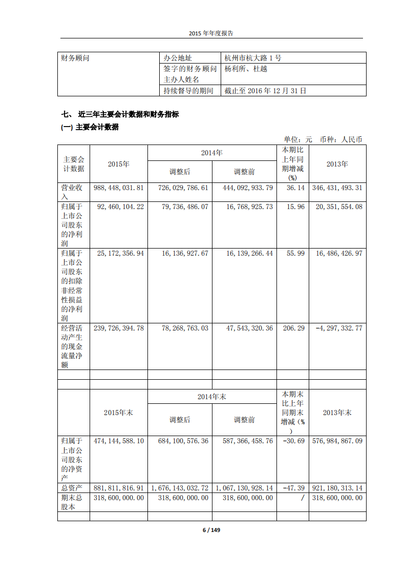 浙江东日股份有限公司2015年年度报告.PDF 第6页