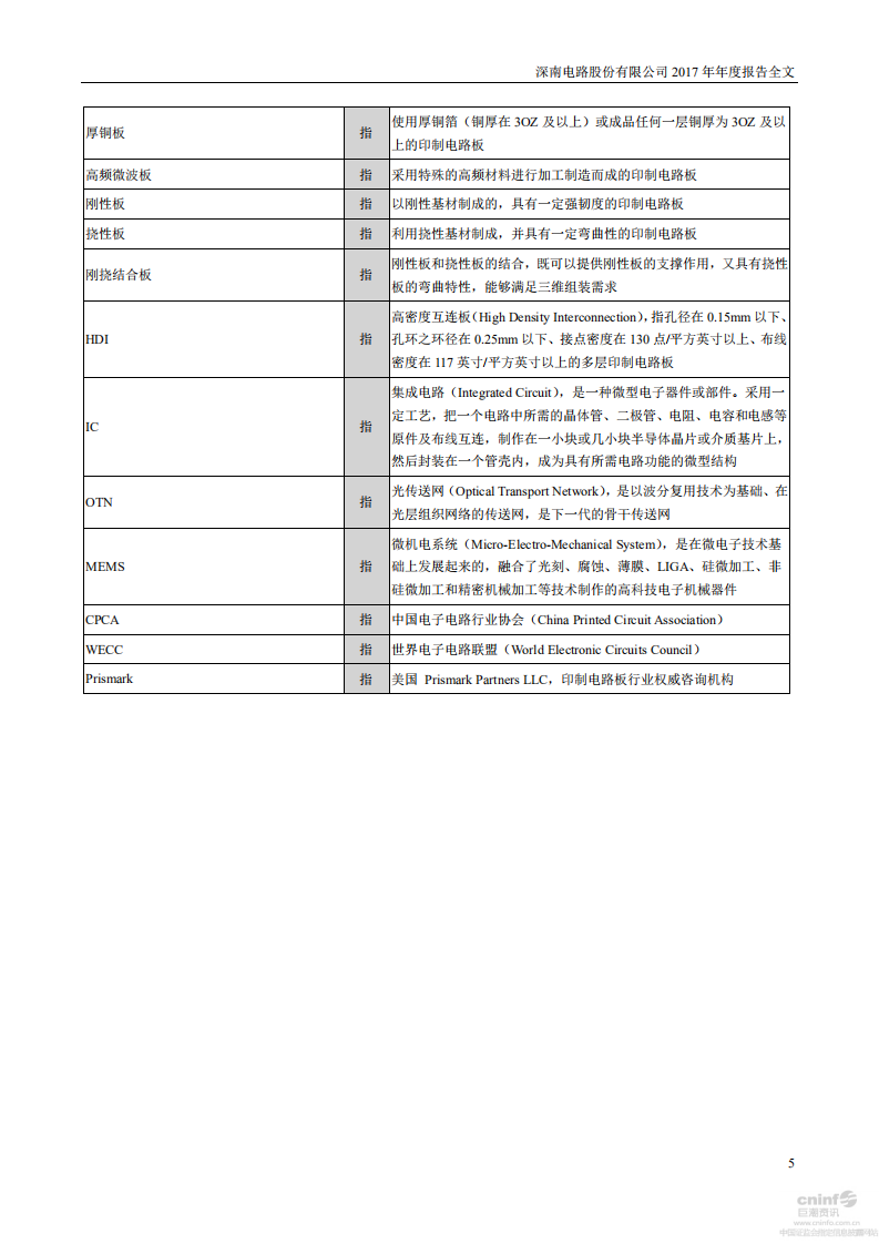 深南电路股份有限公司2017年年度报告.PDF 第5页
