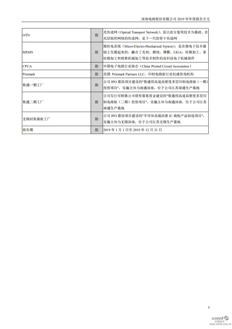 深南电路股份有限公司2019年年度报告.PDF 第5页
