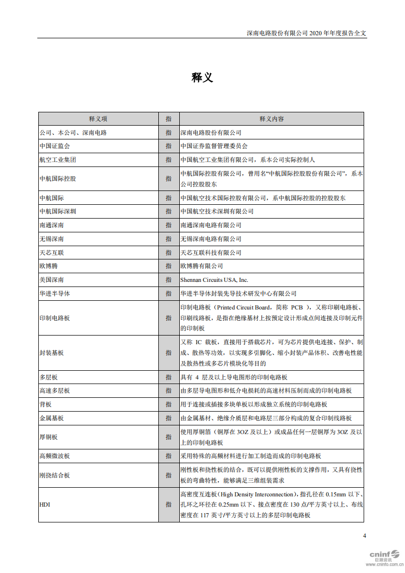 深南电路股份有限公司2020年年度报告.PDF 第4页