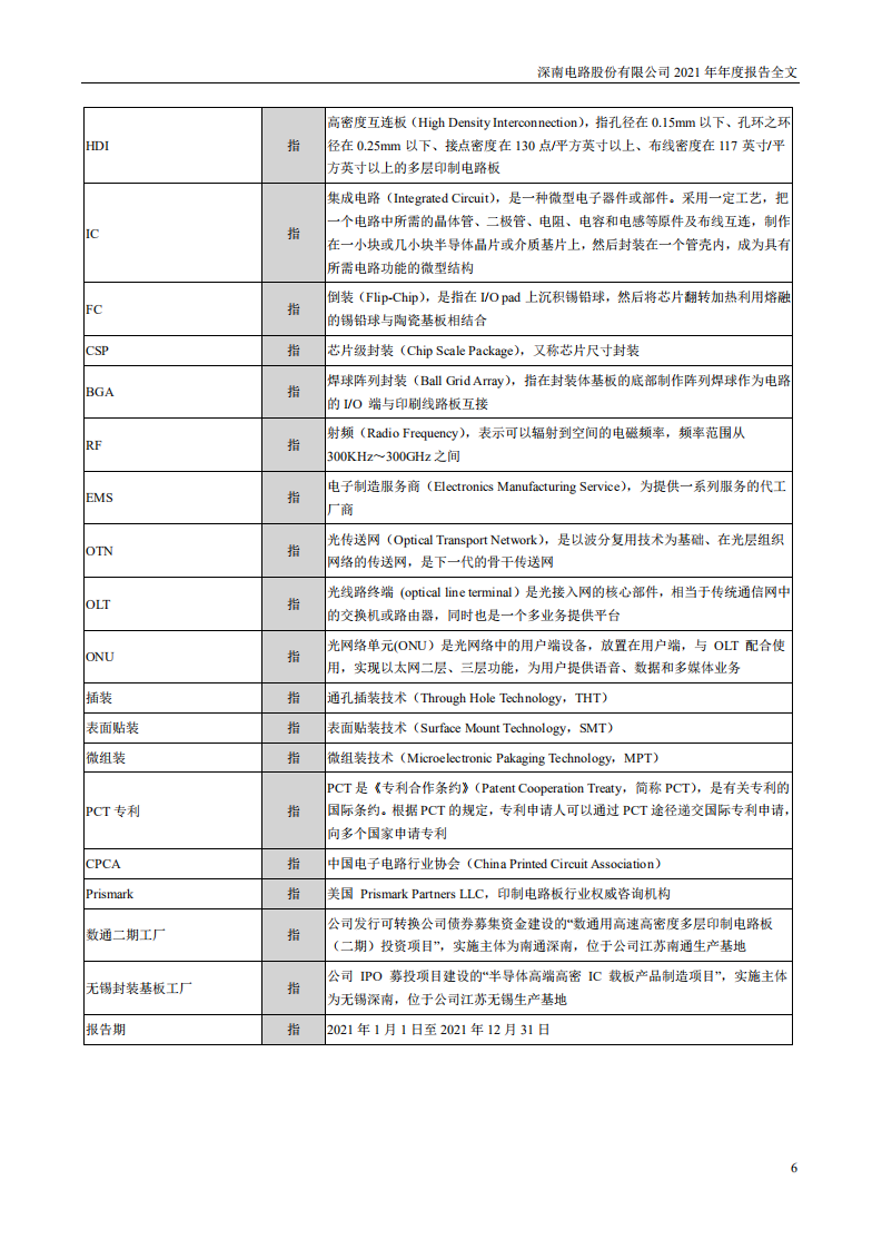 深南电路股份有限公司2021年年度报告.PDF 第6页