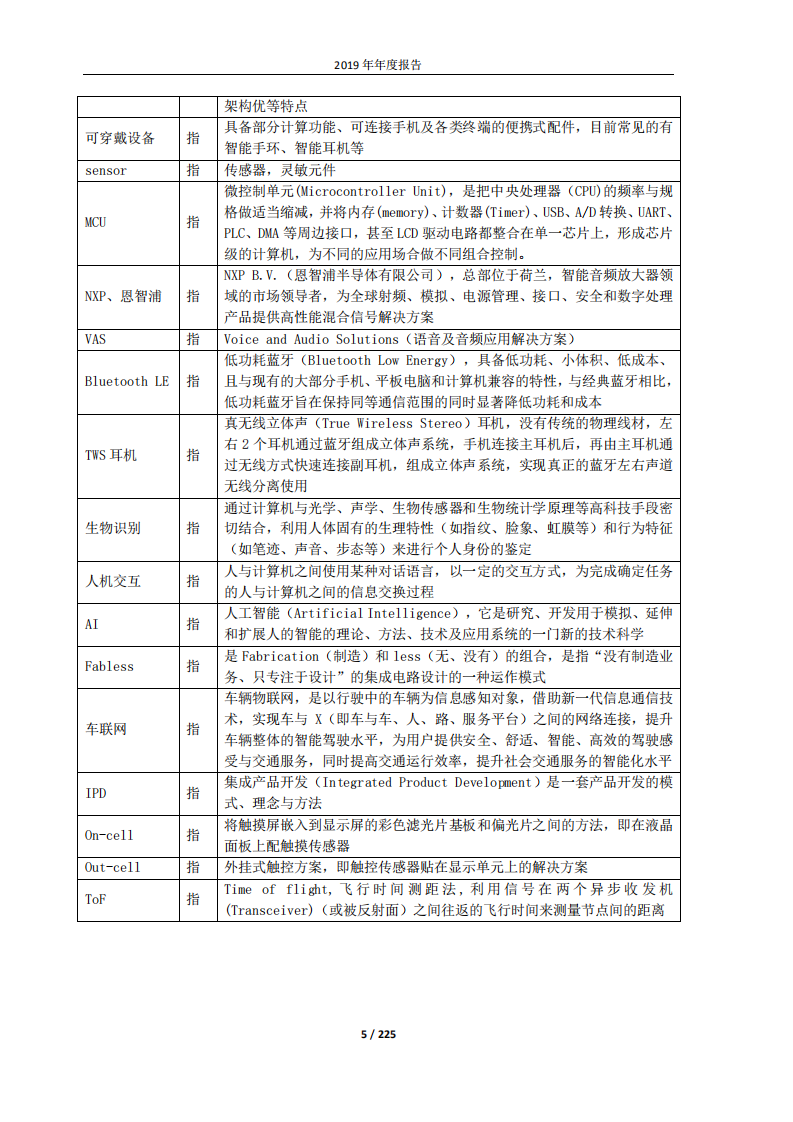 深圳市汇顶科技股份有限公司2019年年度报告.PDF 第5页