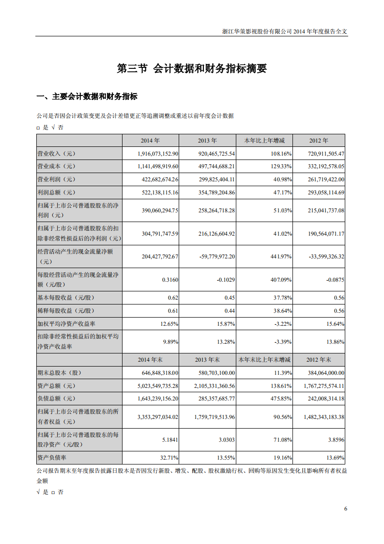 浙江华策影视股份有限公司2014年年度报告.PDF 第6页
