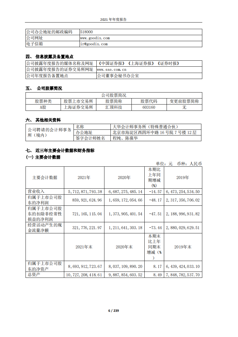 深圳市汇顶科技股份有限公司2021年年度报告.PDF 第6页