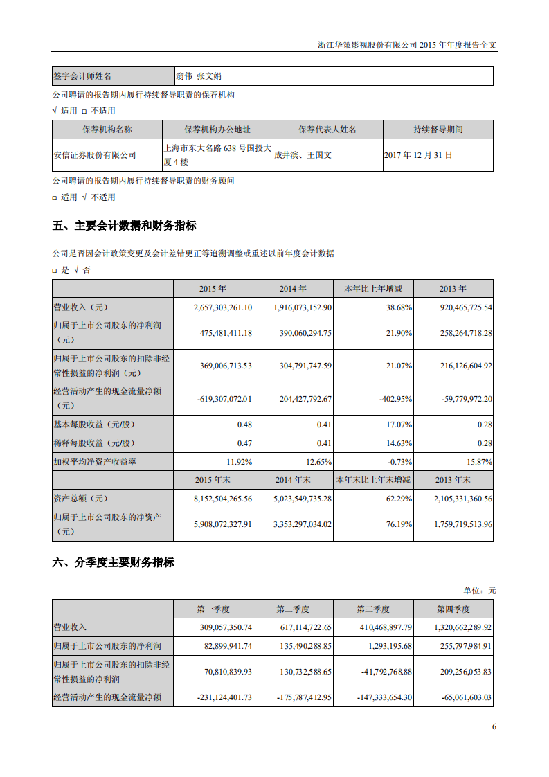 浙江华策影视股份有限公司2015年年度报告.PDF 第6页