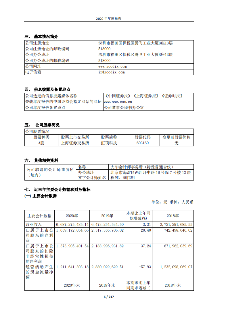 深圳市汇顶科技股份有限公司2020年年度报告.PDF 第6页