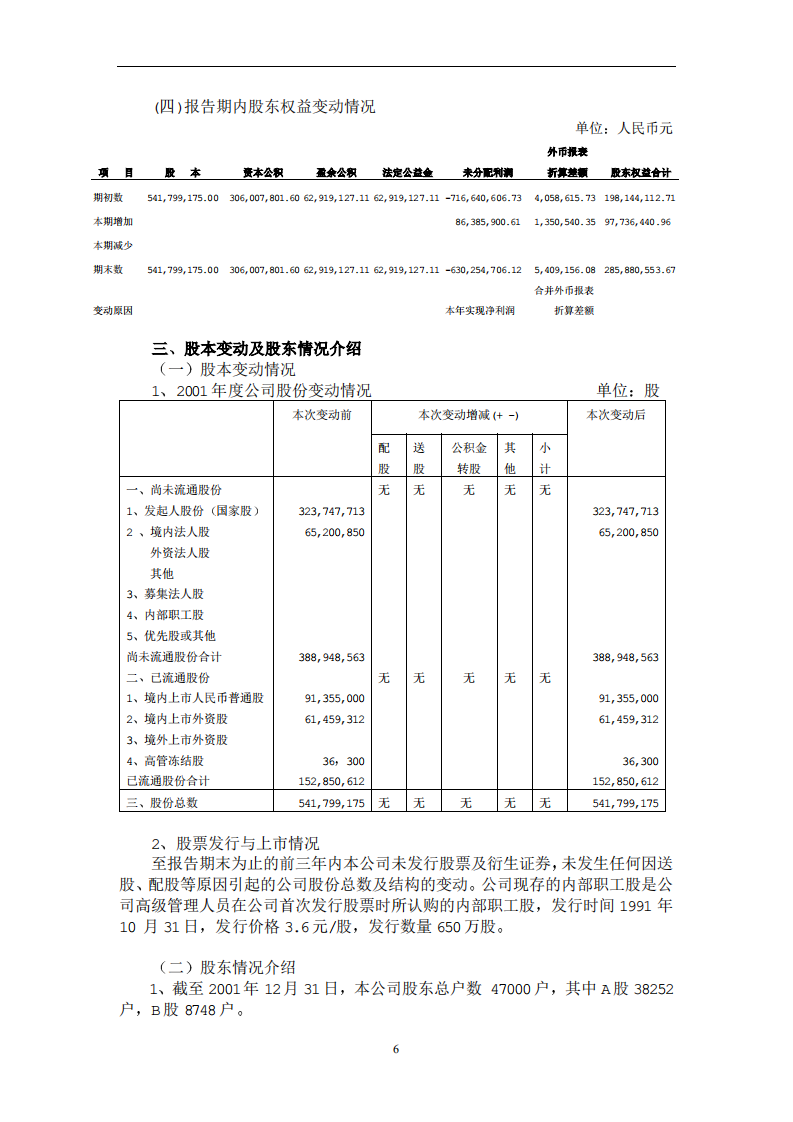 深圳市物业发展（集团）股份有限公司2001年年度报告.PDF 第6页