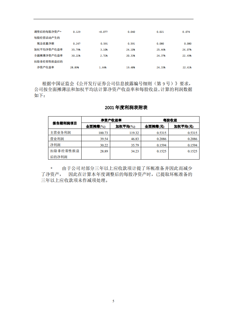 深圳市物业发展（集团）股份有限公司2001年年度报告.PDF 第5页