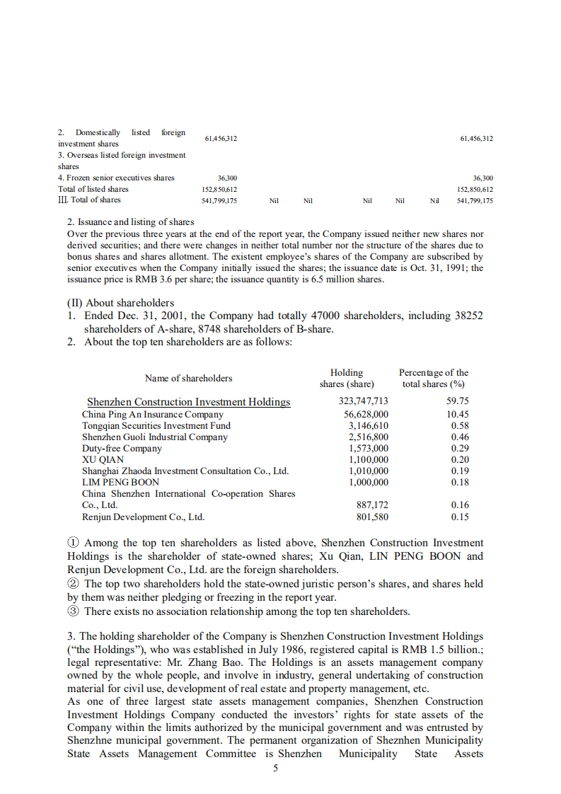 深圳市物业发展（集团）股份有限公司2001年年度报告（英文版）.PDF 第5页