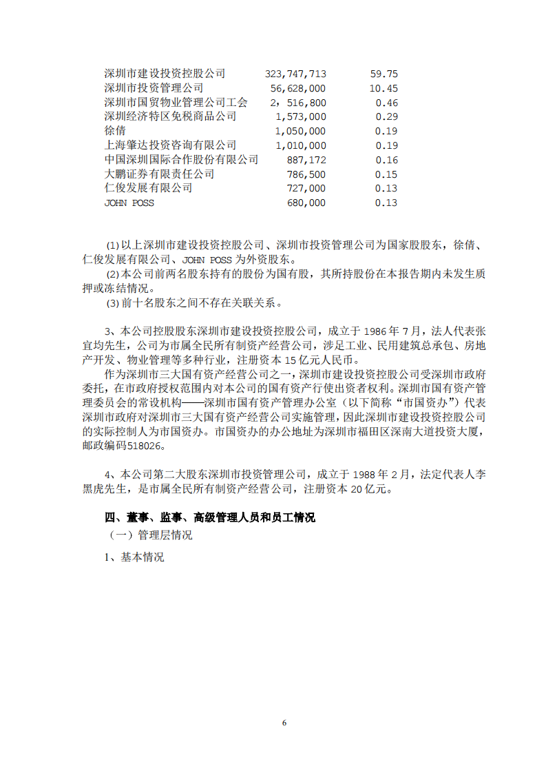 深圳市物业发展（集团）股份有限公司2002年年度报告.PDF 第6页