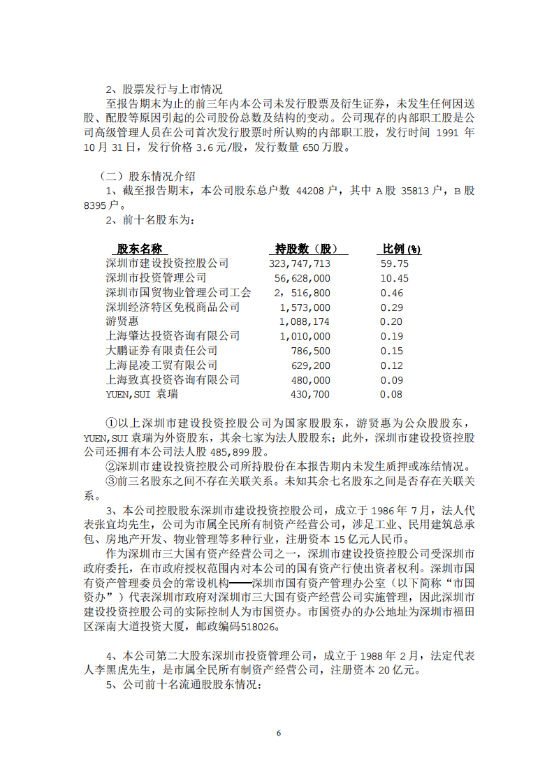 深圳市物业发展（集团）股份有限公司2003年年度报告.PDF 第6页