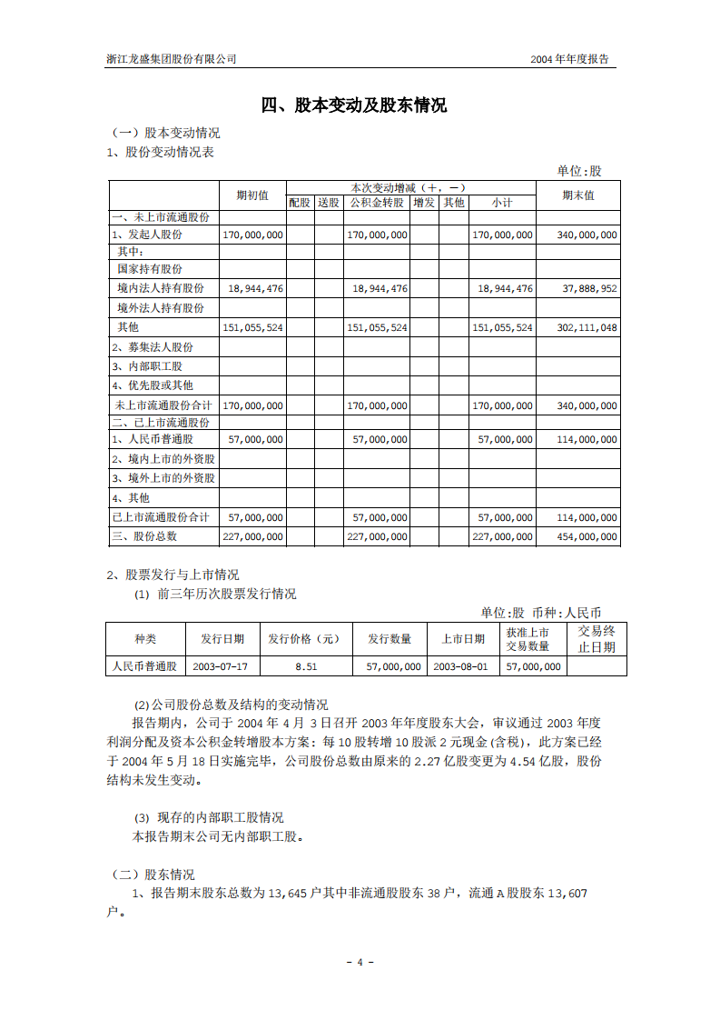 浙江龙盛集团股份有限公司2004年年度报告.PDF 第6页