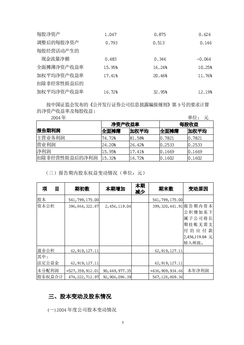 深圳市物业发展（集团）股份有限公司2004年年度报告.PDF 第5页