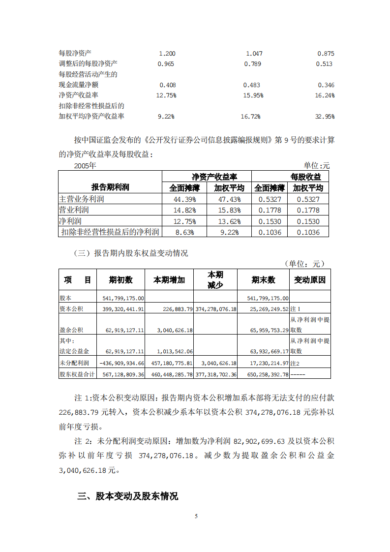 深圳市物业发展（集团）股份有限公司2005年年度报告.PDF 第5页