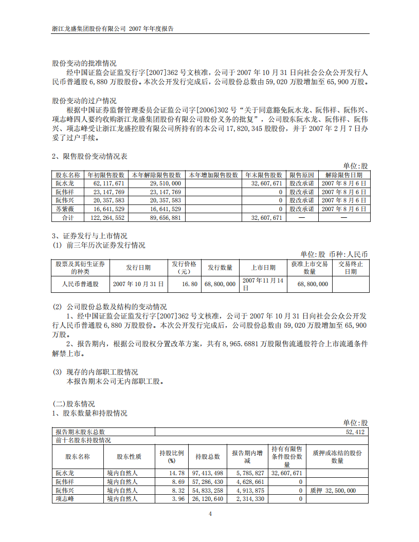 浙江龙盛集团股份有限公司2007年年度报告.PDF 第6页