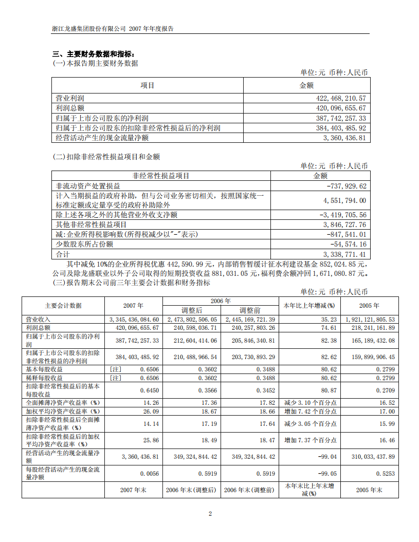 浙江龙盛集团股份有限公司2007年年度报告.PDF 第4页