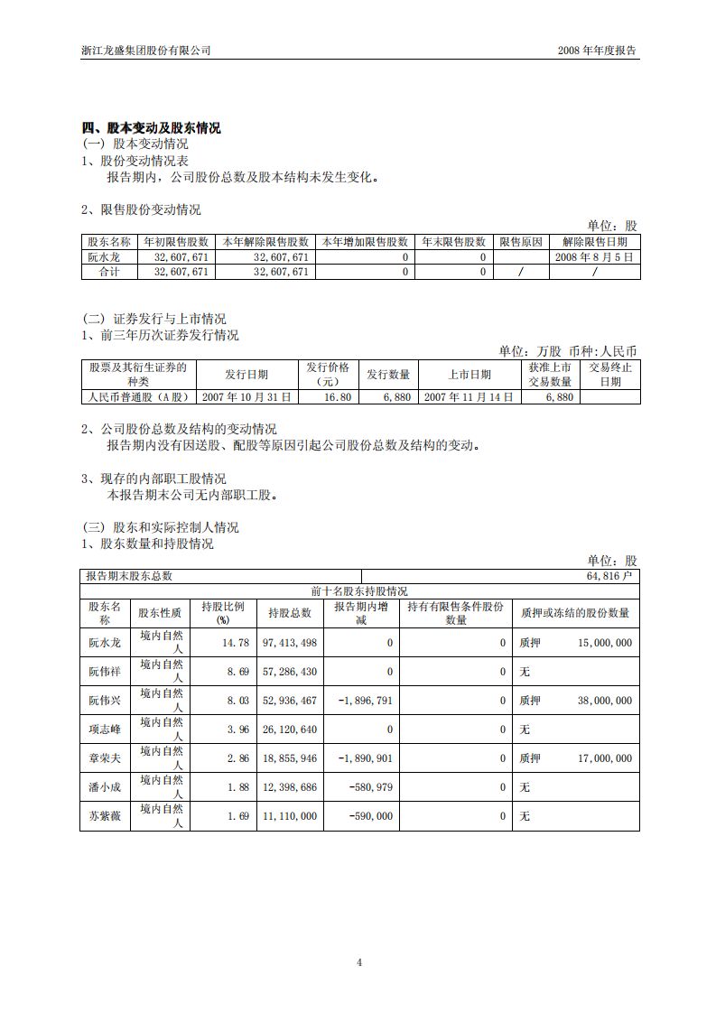 浙江龙盛集团股份有限公司2008年年度报告.PDF 第6页