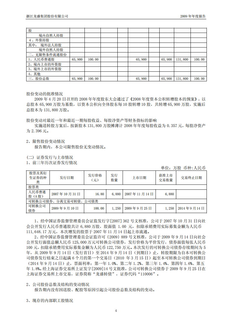 浙江龙盛集团股份有限公司2009年年度报告.PDF 第6页