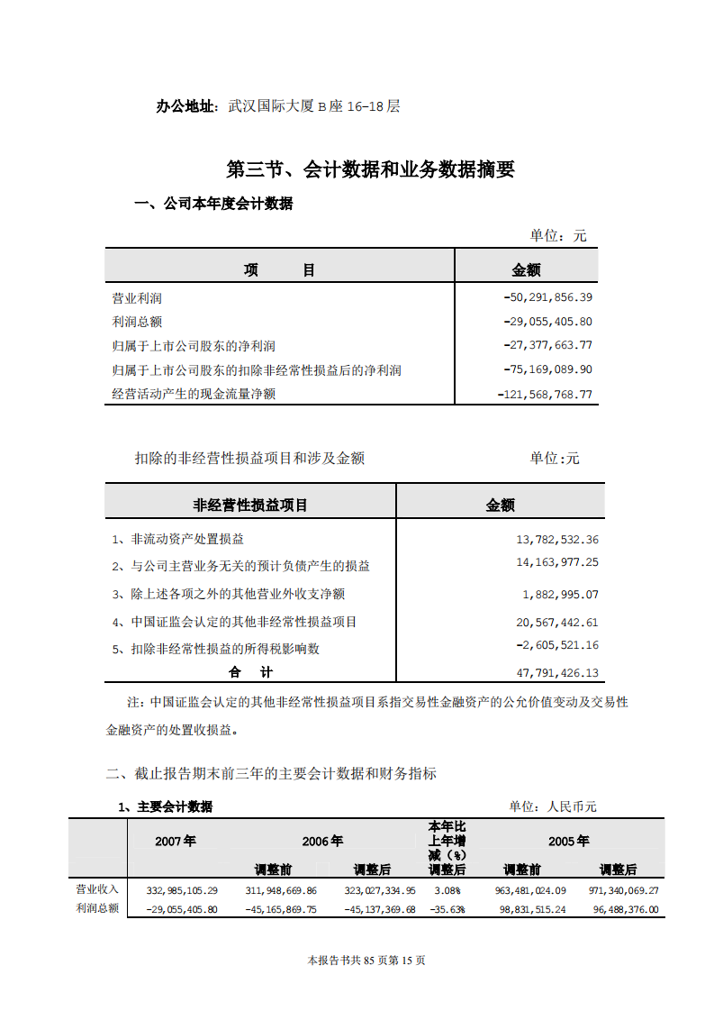 深圳市物业发展（集团）股份有限公司2007年年度报告.PDF 第4页