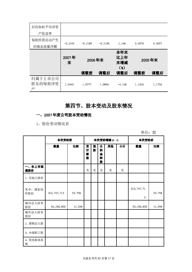 深圳市物业发展（集团）股份有限公司2007年年度报告.PDF 第6页