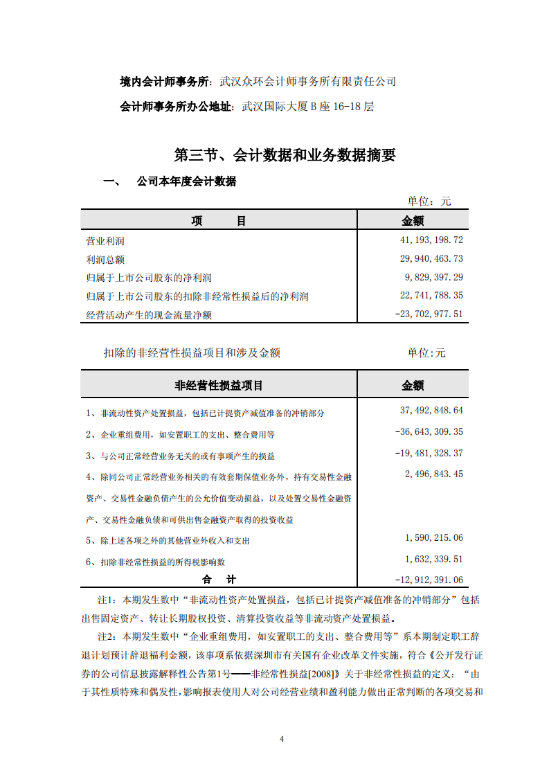 深圳市物业发展（集团）股份有限公司2008年年度报告.PDF 第4页