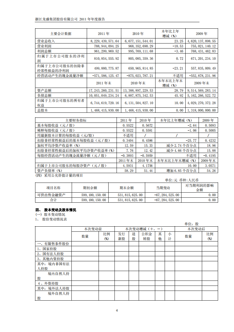 浙江龙盛集团股份有限公司2011年年度报告.PDF 第5页