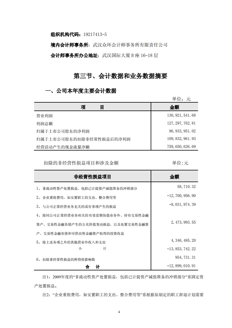 深圳市物业发展（集团）股份有限公司2009年年度报告.PDF 第4页
