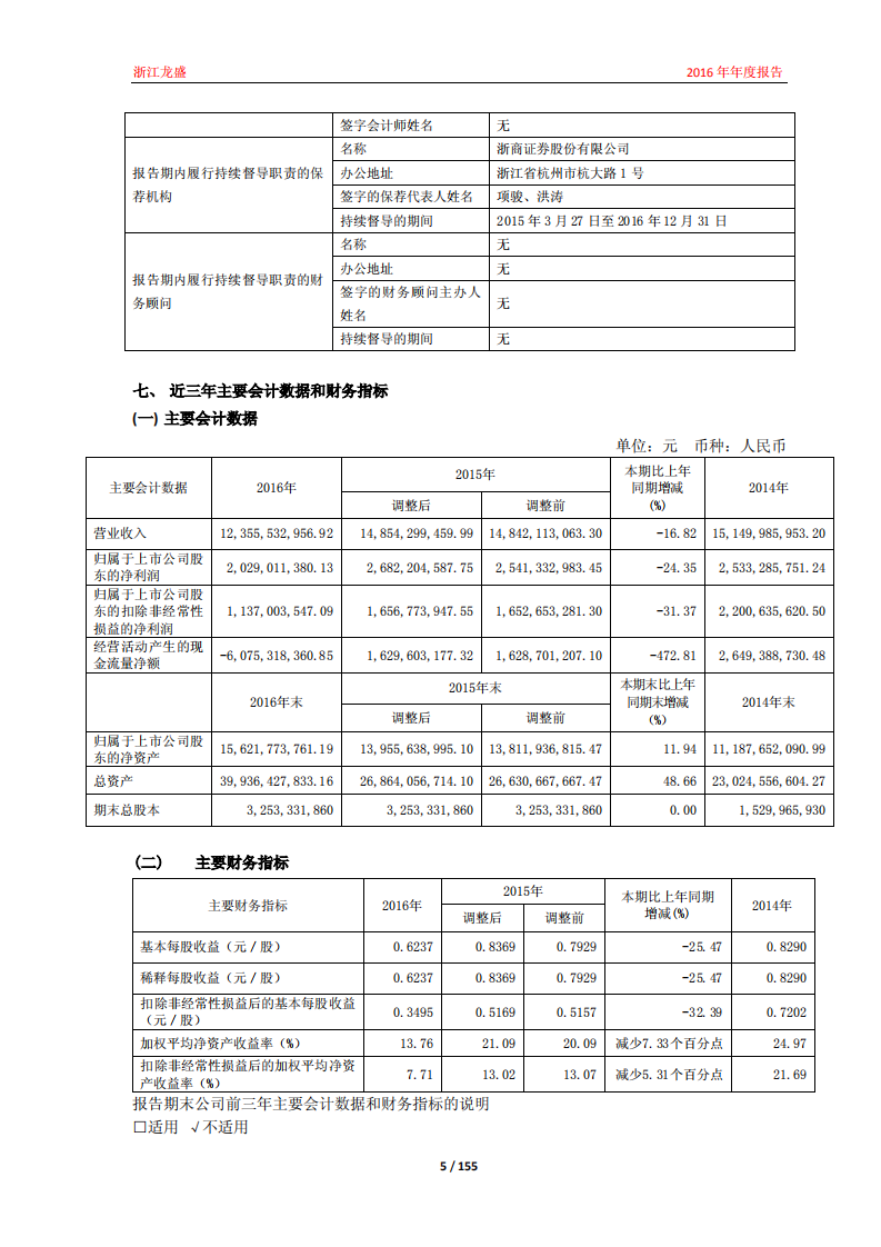 浙江龙盛集团股份有限公司2016年年度报告.PDF 第5页