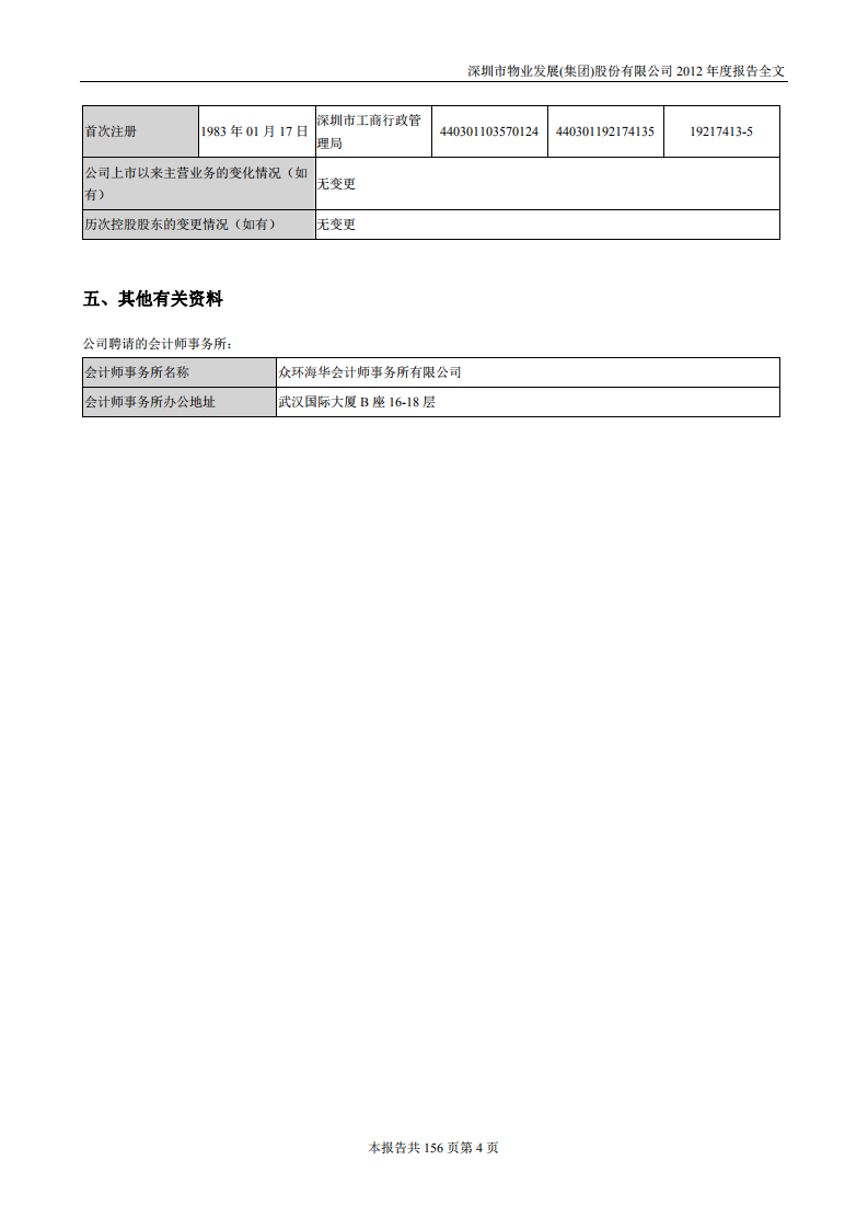深圳市物业发展（集团）股份有限公司2012年年度报告.PDF 第4页