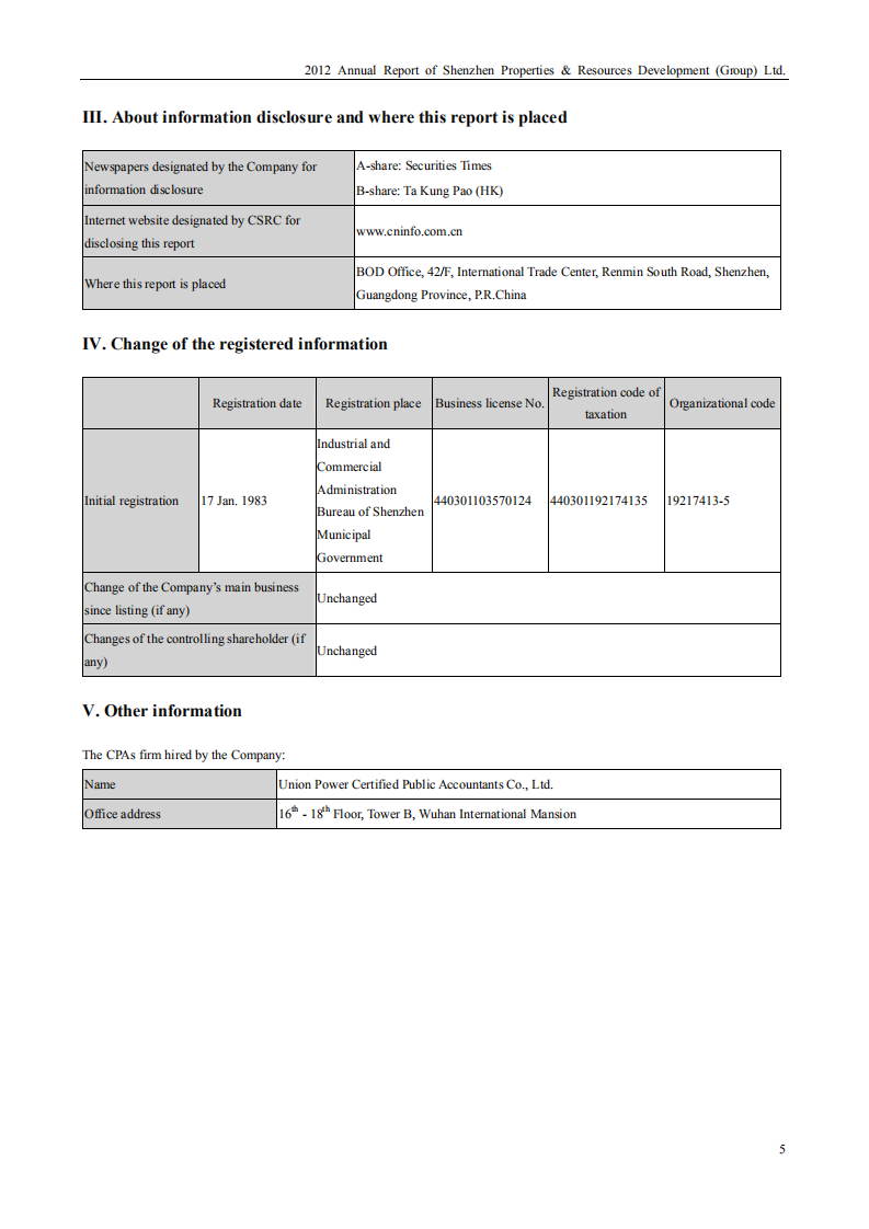 深圳市物业发展（集团）股份有限公司2012年年度报告（英文版）.PDF 第5页