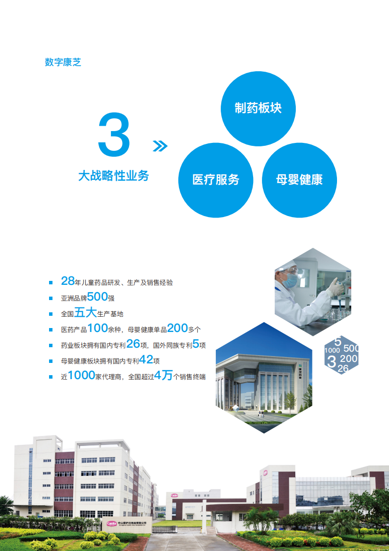 康芝药业股份有限公司2021年度环境、社会及管治（ESG）报告.PDF 第6页