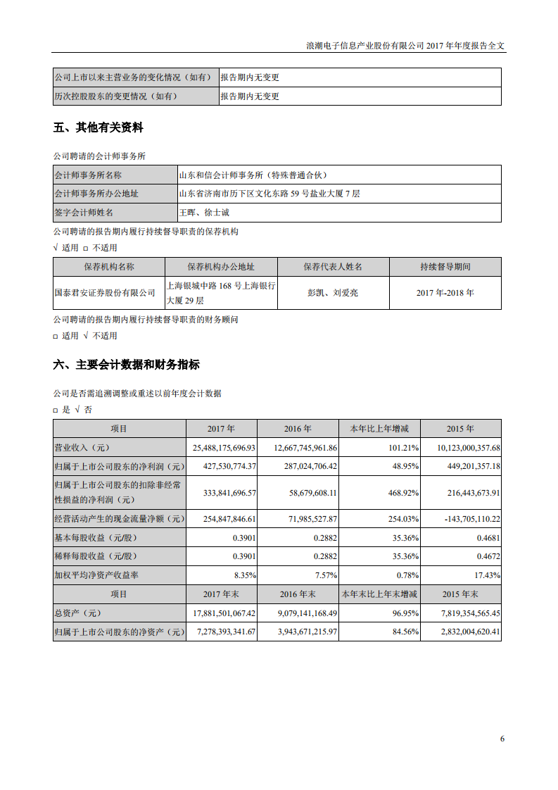 浪潮电子信息产业股份有限公司2017年年度报告.PDF 第6页
