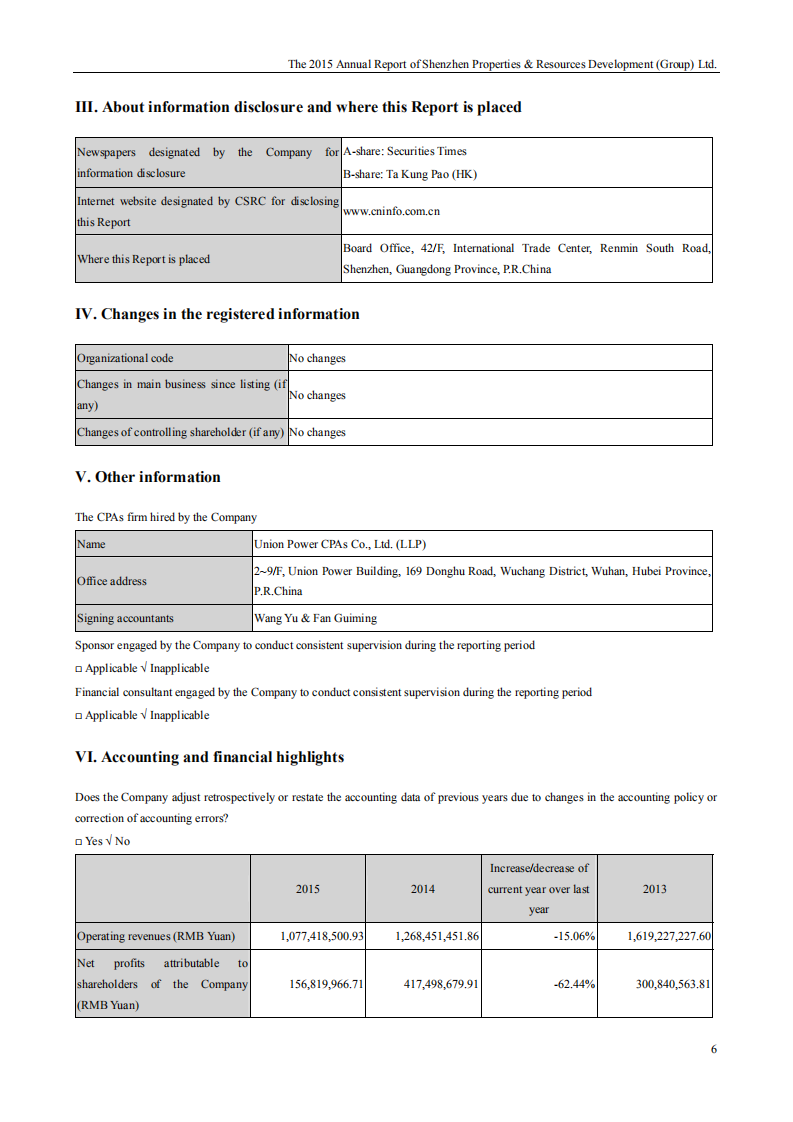 深圳市物业发展（集团）股份有限公司2015年年度报告（英文版）.PDF 第6页
