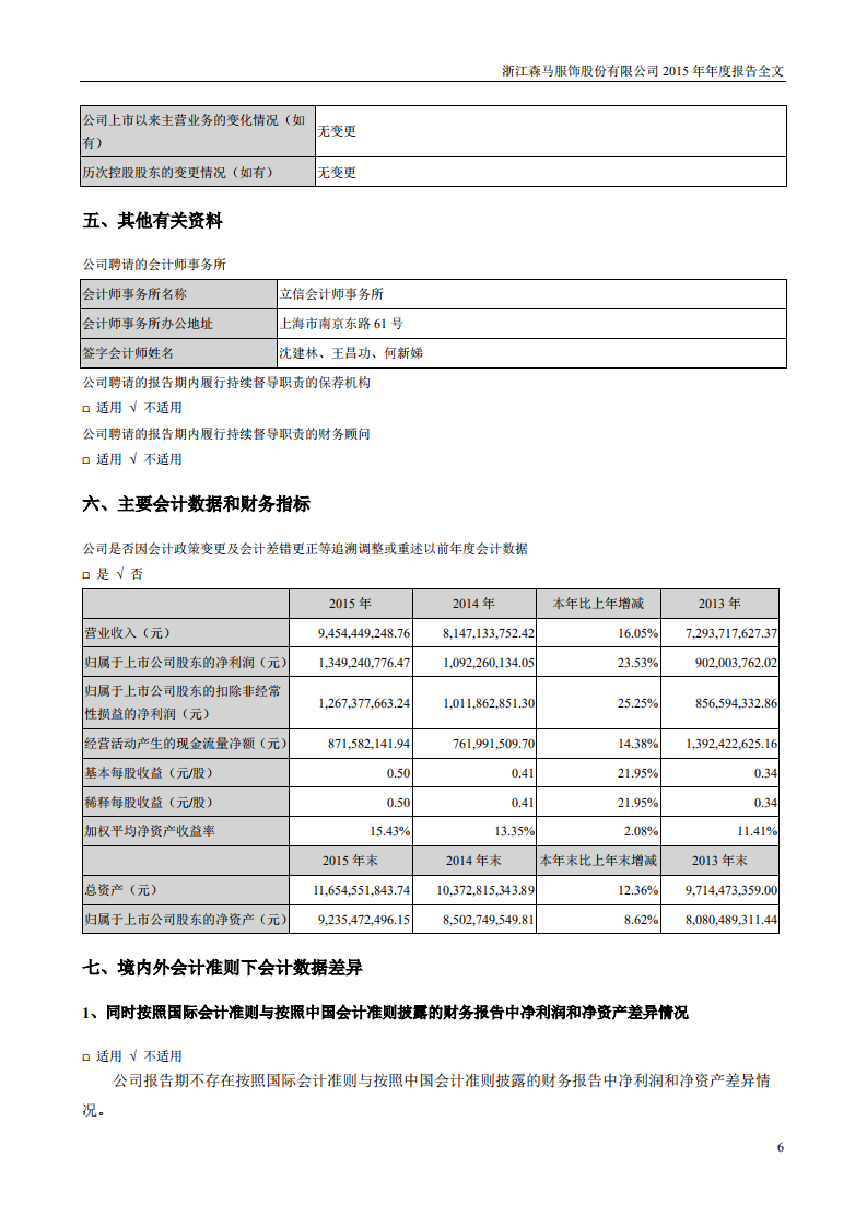 浙江森马服饰股份有限公司2015年年度报告.PDF 第6页