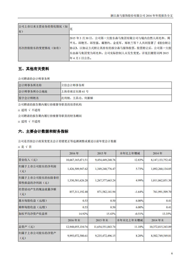 浙江森马服饰股份有限公司2016年年度报告.PDF 第6页