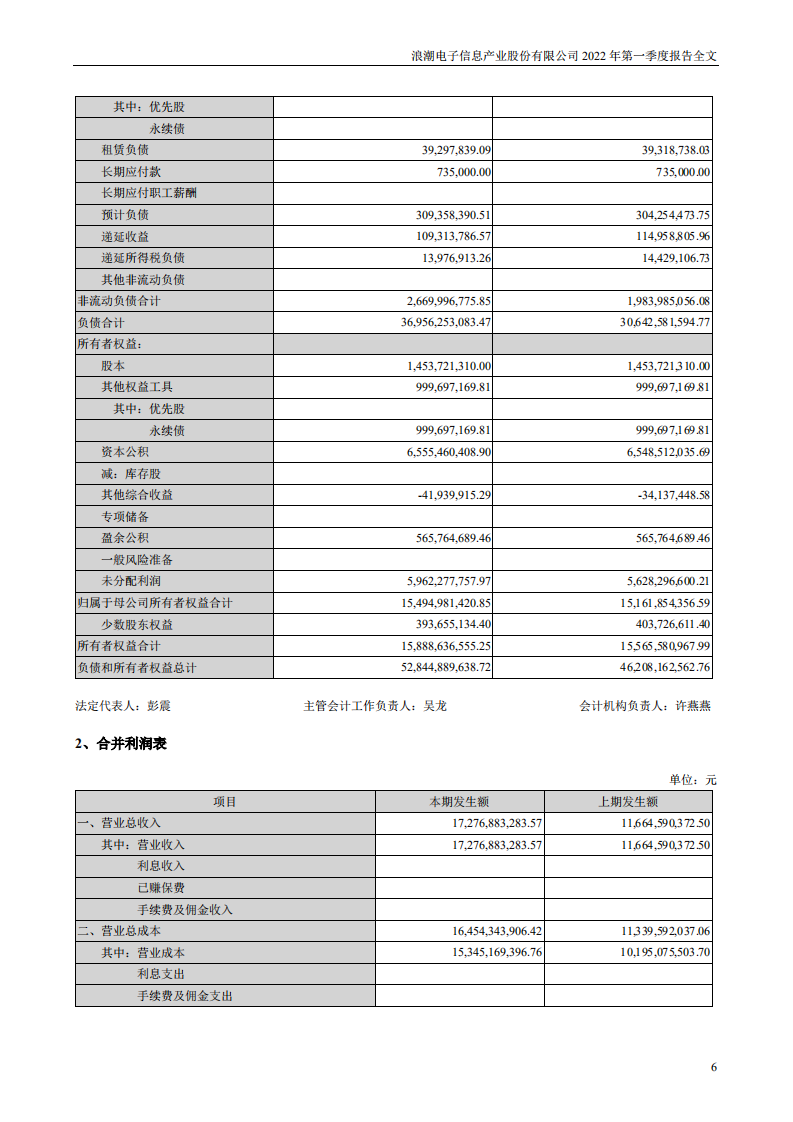 浪潮电子信息产业股份有限公司2022年一季度报告.PDF 第6页