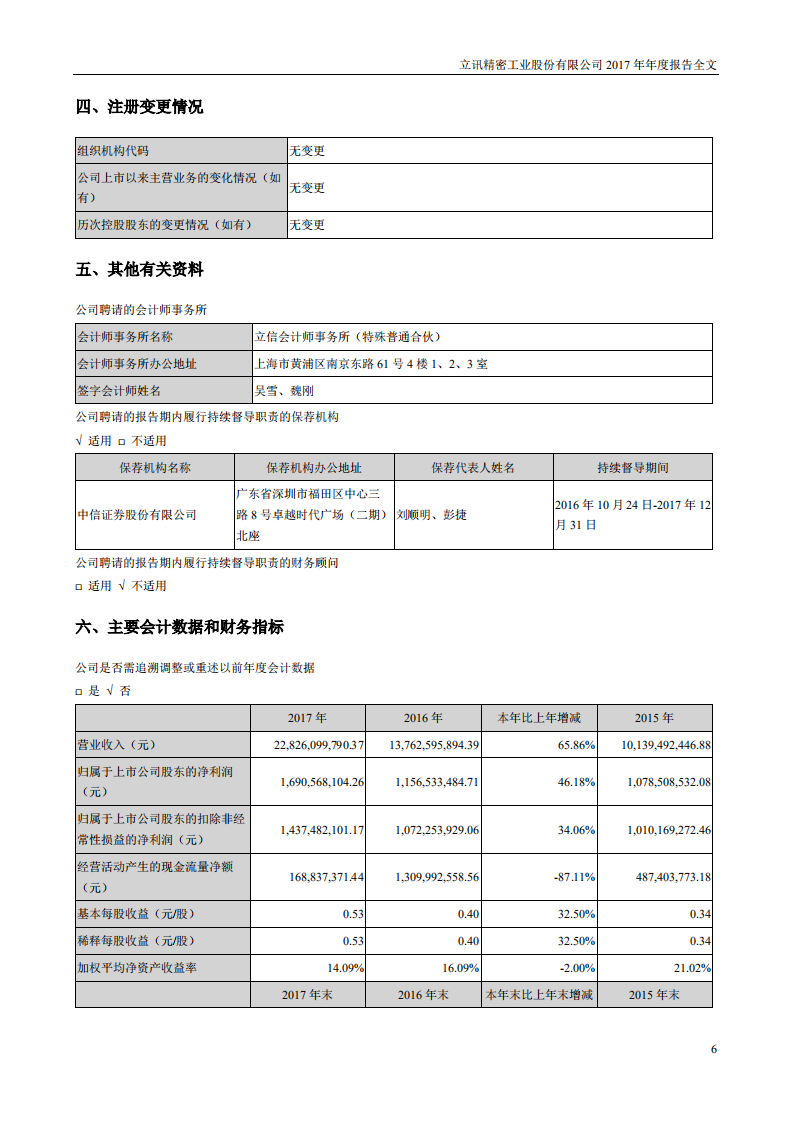 立讯精密工业股份有限公司2017年年度报告.PDF 第6页