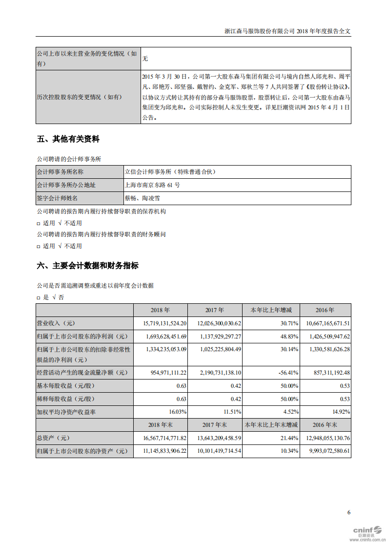 浙江森马服饰股份有限公司2018年年度报告.PDF 第6页