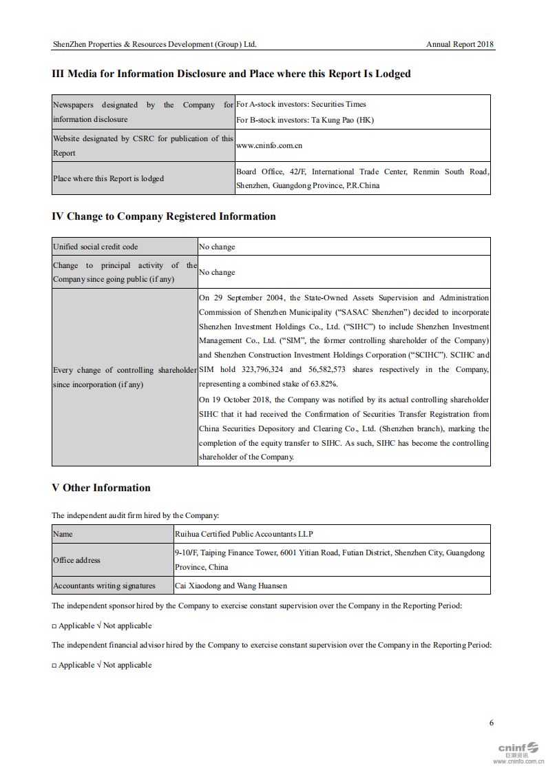 深圳市物业发展（集团）股份有限公司2018年年度报告（英文版）.PDF 第6页