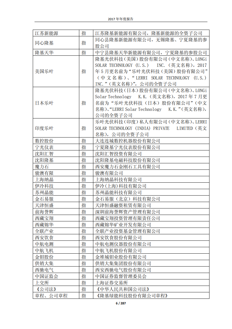 隆基绿能科技股份有限公司2017年年度报告.PDF 第6页