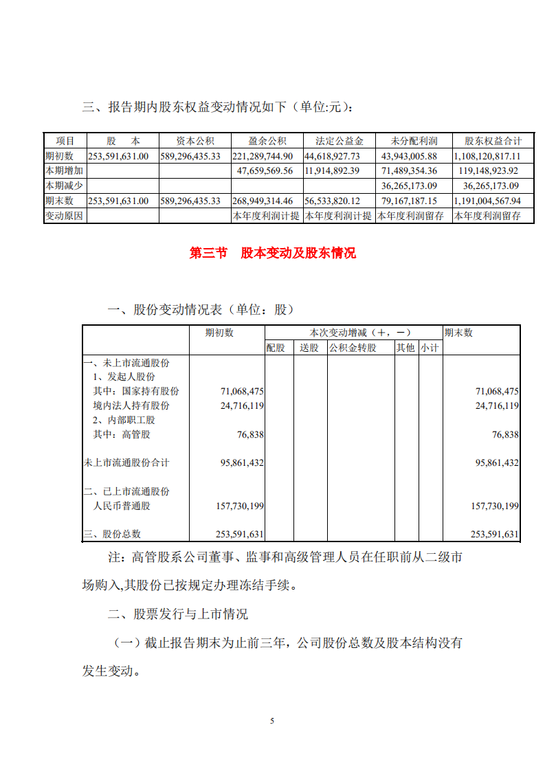 深圳市振业(集团)股份有限公司2001年年度报告.PDF 第6页