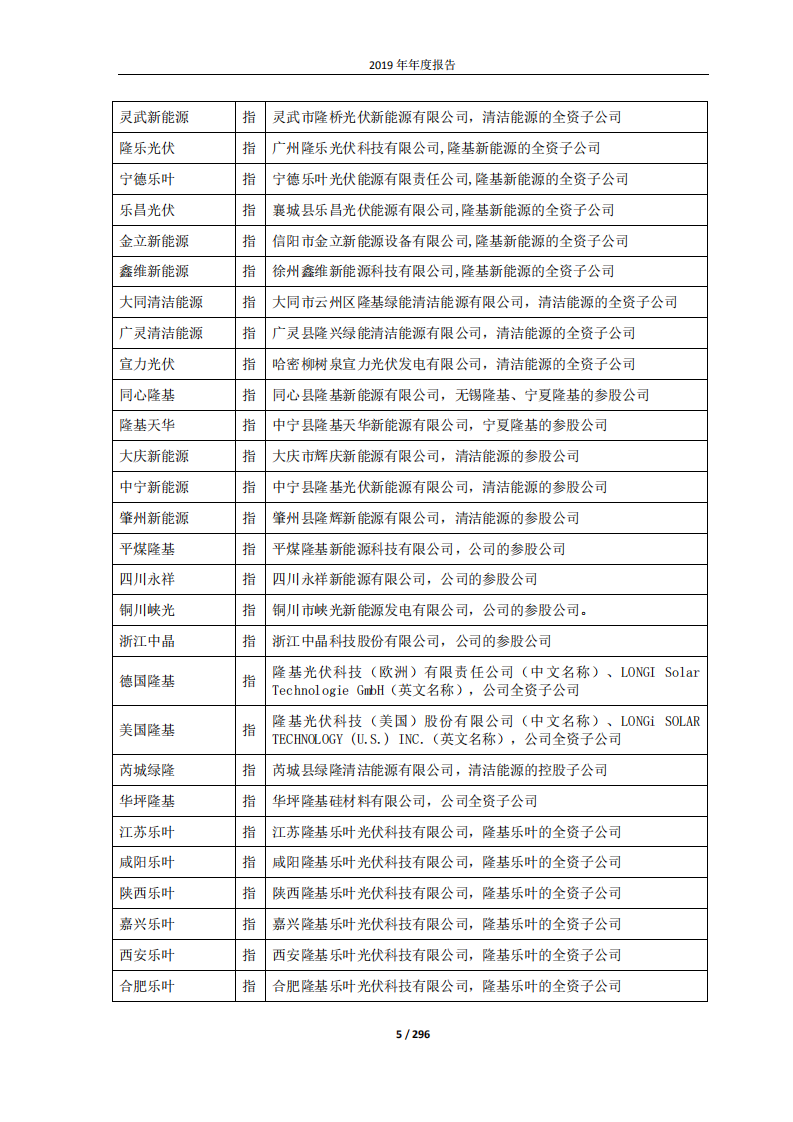 隆基绿能科技股份有限公司2019年年度报告.PDF 第5页