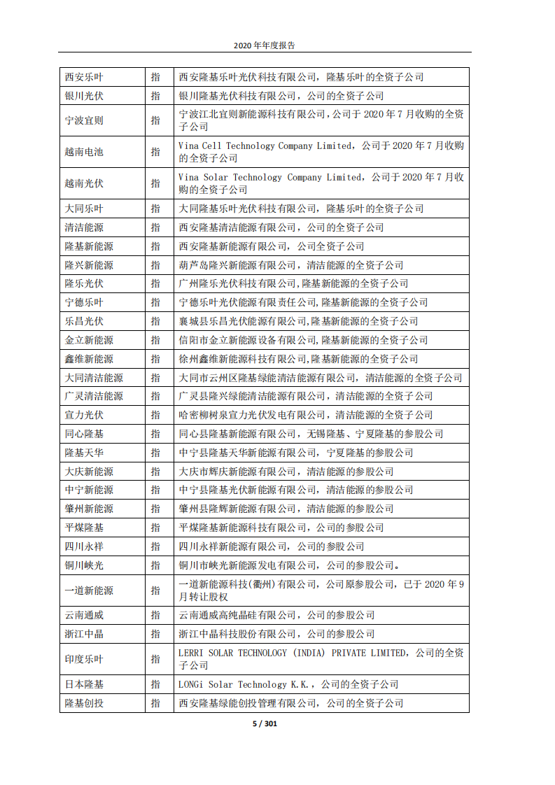 隆基绿能科技股份有限公司2020年年度报告.PDF 第5页