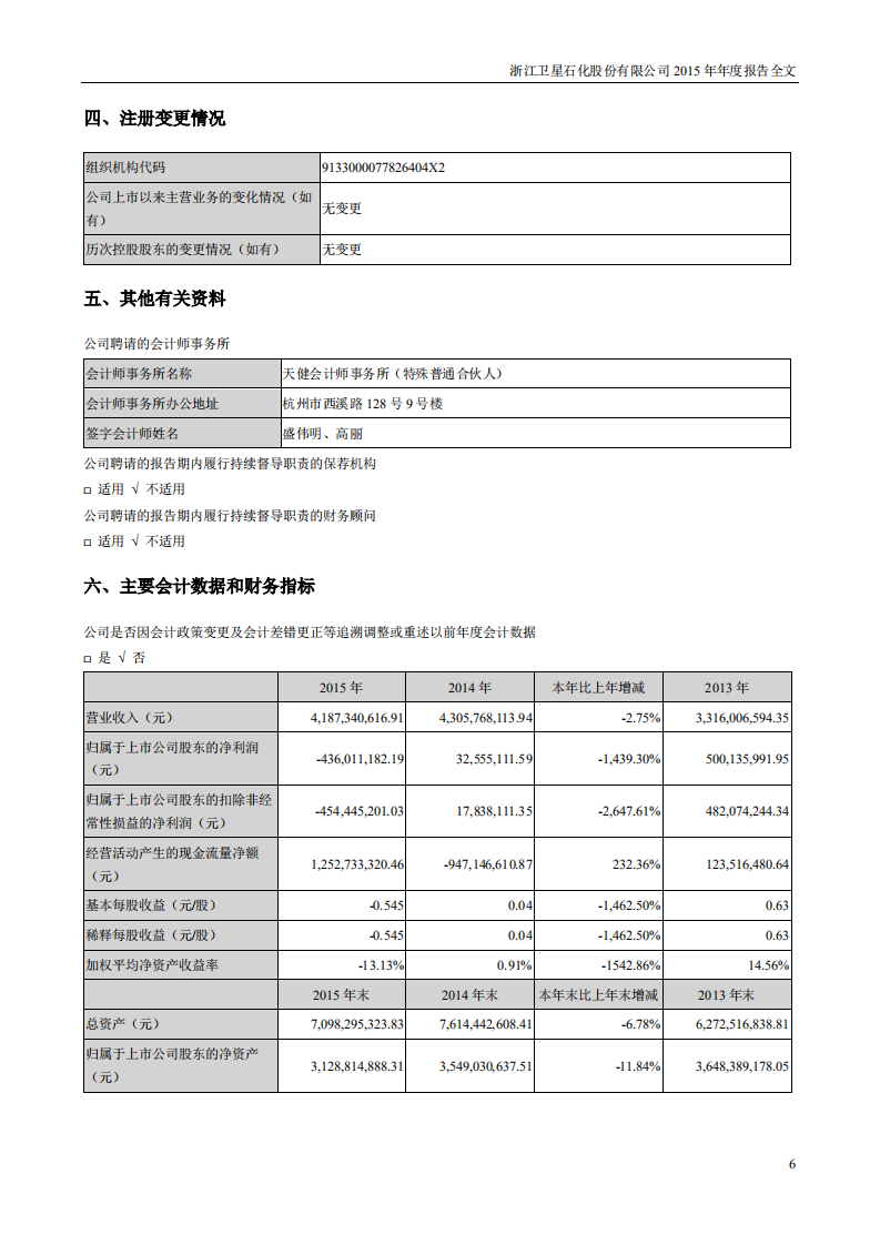 浙江卫星石化股份有限公司2015年年度报告.PDF 第6页