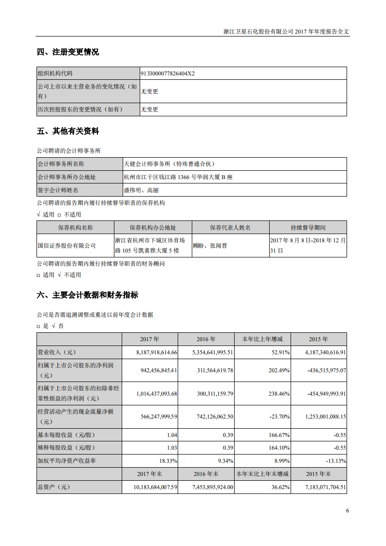 浙江卫星石化股份有限公司2017年年度报告.PDF 第6页