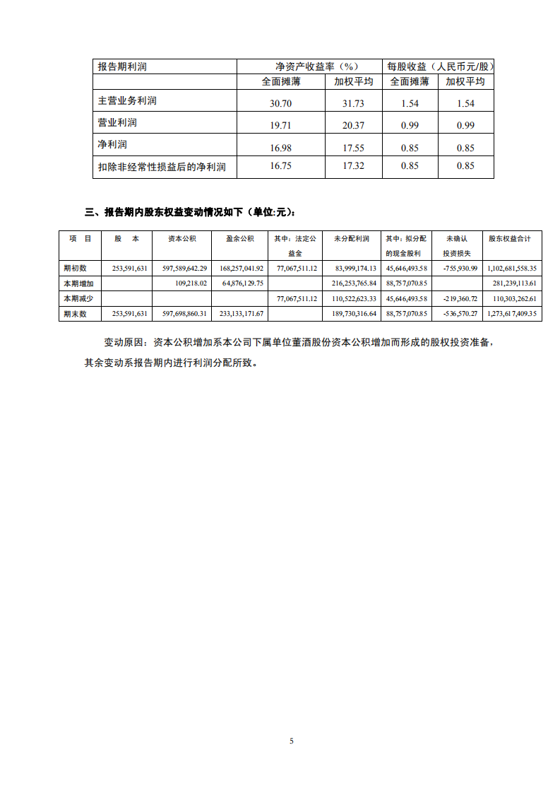 深圳市振业(集团)股份有限公司2006年年度报告.PDF 第6页
